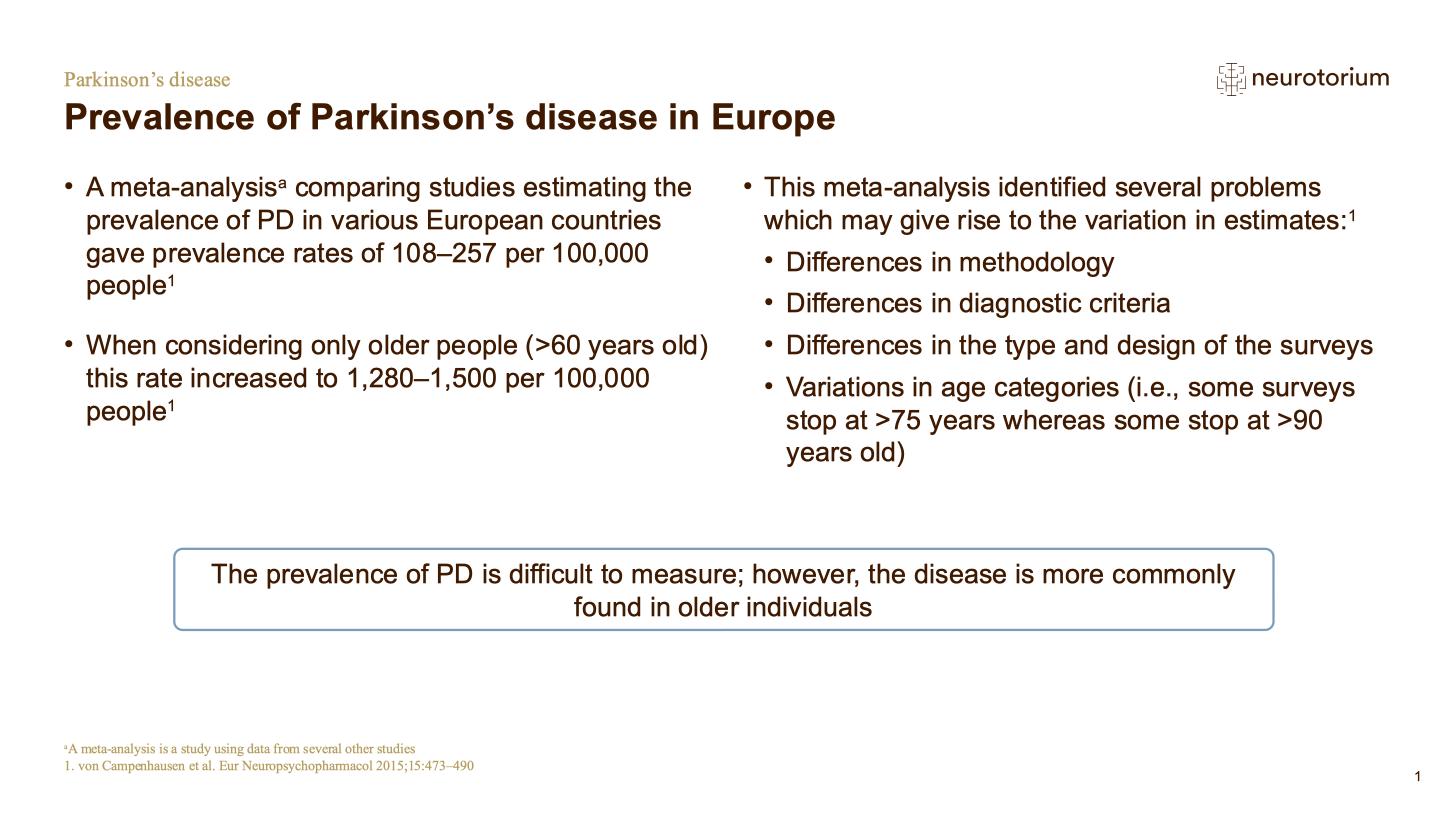 Parkinsons Disease – Epidemiology and Burden – slide 5
